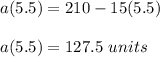 a(5.5) = 210 - 15(5.5)\\\\a(5.5)=127.5\ units