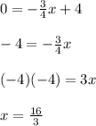 0=-\frac{3}{4}x+4\\\\-4=-\frac{3}{4}x\\\\(-4)(-4)=3x\\\\x=\frac{16}{3}