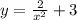 y=\frac{2}{x^2}+3