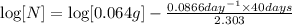 \log[N]=\log[0.064 g]-\frac{0.0866 day^{-1}\times 40 days}{2.303}