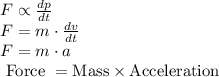 \begin{array}{l}{F \propto \frac{d p}{d t}} \\ {F=m \cdot \frac{d v}{d t}} \\ {F=m \cdot a} \\ {\text { Force }=\text {Mass} \times \text {Acceleration}}\end{array}
