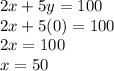 2x+5y=100\\2x+5(0)=100\\2x=100\\x=50