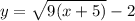 y=\sqrt{9(x+5)} -2