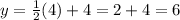 y= \frac{1}{2}(4) + 4=2+4 = 6
