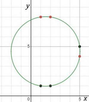 If f(x) is a function and f(1) = 5, then which of the following could not be true?  of(1) = 1 f(2)=