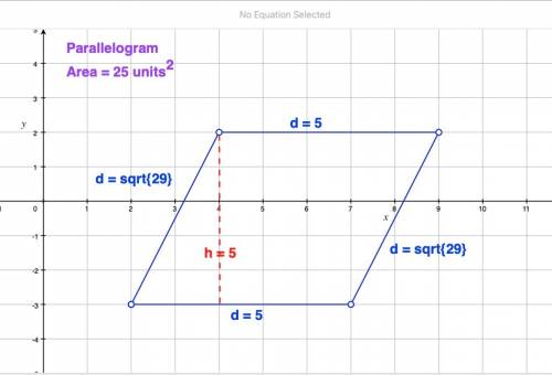 Given the coordinates of the vertices of a quadrilateral, determine whether it is a square, a rectan