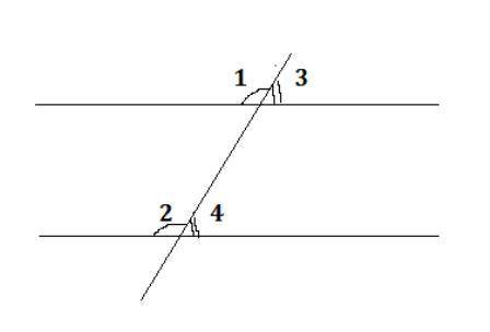 Which angles are corresponding angles