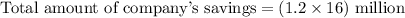 \text{Total amount of company's savings}=(1.2\times 16)\text{ million}