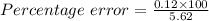 Percentage\ error = \frac{0.12\times 100}{5.62}