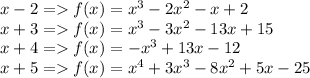 x-2 = f(x)=x^{3}-2x^{2}-x+2\\x+3=f(x)=x^{3}-3x^{2} -13x+15\\x+4=f(x)=-x^{3}+13x-12\\x+5=f(x)=x^{4}+3x^{3}-8x^{2}+5x-25
