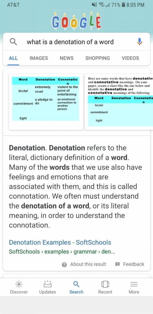 What is the denotation of a word?   1. the phonetic sound of a word  2. the part of a speech of a wo