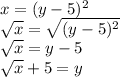 x=(y-5)^2\\\sqrt{x} =\sqrt{(y-5)^2} \\\sqrt{x} =y-5\\\sqrt{x} +5=y