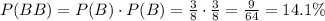 P(BB)=P(B)\cdot P(B) = \frac{3}{8}\cdot \frac{3}{8}=\frac{9}{64}=14.1 \%