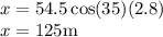 x=54.5\cos(35)(2.8)\\x=125\rm m