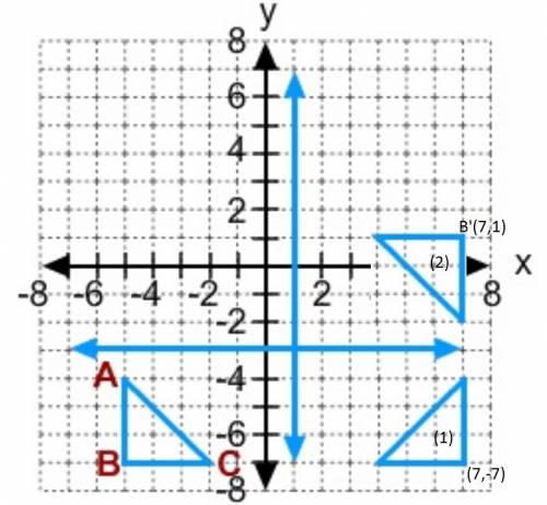 Abc is reflected across x = 1 and y = -3. what are the coordinates of the reflection image of b afte