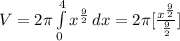 V = 2\pi \int\limits^4_0 {x^{\frac{9}{2}}} \, dx=2\pi[\frac{x^{\frac{9}{2}}}{\frac{9}{2}}]