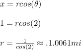 x=rcos(\theta)\\\\1=rcos(2)\\\\r=\frac{1}{cos(2)} \approx. 1.0061mi