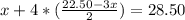 x+4*(\frac{22.50-3x}{2})=28.50