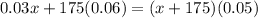 0.03x+175(0.06) = (x+175)(0.05)