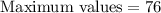 \text{Maximum values}=76