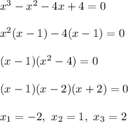 x^3-x^2-4x+4=0\\ \\x^2(x-1)-4(x-1)=0\\ \\(x-1)(x^2-4)=0\\ \\(x-1)(x-2)(x+2)=0\\ \\x_1=-2,\ x_2=1,\ x_3=2