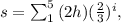 s = \sum^5_1 {(2h)(\frac{2}{3})^i},