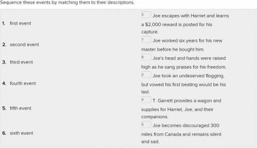 99 points ithese events by matching them to their descriptions. 1. first event joe escapes with harr