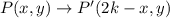 P(x,y)\rightarrow P'(2k-x,y)