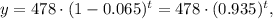 y=478\cdot (1-0.065)^t=478\cdot (0.935)^t,