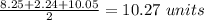 \frac{8.25+2.24+10.05}{2}=10.27\ units