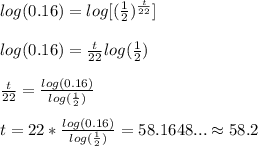 log(0.16)=log[(\frac{1}{2})^\frac{t}{22}]\\ \\ log(0.16)=\frac{t}{22}log(\frac{1}{2})\\ \\ \frac{t}{22}=\frac{log(0.16)}{log(\frac{1}{2})}\\ \\ t= 22*\frac{log(0.16)}{log(\frac{1}{2})}=58.1648... \approx 58.2