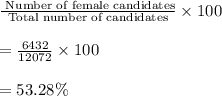 \frac{\text{ Number of female candidates}}{\text{ Total number of candidates }}\times 100\\\\=\frac{6432}{12072}\times 100\\\\=53.28\%