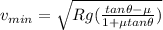 v_{min} = \sqrt{Rg(\frac{tan\theta - \mu}{1 + \mu tan\theta})}
