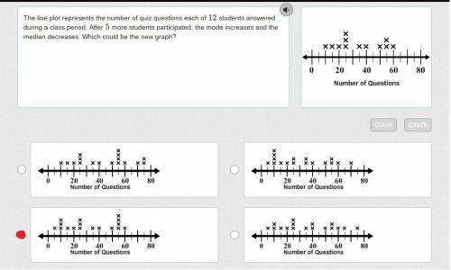 Pl  question: the line plot represents the number of quiz questions each of 12 students answered dur