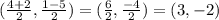 (\frac{4+2}{2} , \frac{1-5}{2} ) = (\frac{6}{2} , \frac{-4}{2}) = (3, -2)
