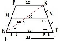 Given:  kpst is a trapezoid, kp=st, mn is a midsegment mn=20, h=15, ps: kt=3: 7 find:  ks and kp