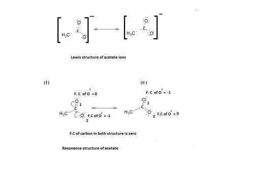 Draw the lewis structure (including resonance structures) for the acetate ion (ch3coo−). for each re