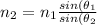 n_{2}=n_{1}\frac{sin(\theta_{1}}{sin(\theta_{2}}