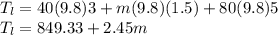 T_l=40(9.8)3+m(9.8)(1.5)+80(9.8)5\\T_l=849.33+2.45m