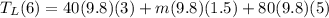 T_L(6) = 40(9.8)(3) + m(9.8)(1.5) + 80(9.8)(5)
