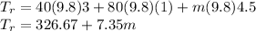 T_r=40(9.8)3+80(9.8)(1)+m(9.8)4.5\\T_r=326.67+7.35m