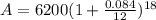 A=6200(1+\frac{0.084}{12})^{18}