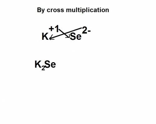 Potassium forms ions with a charge of +1 (k+). iodine forms ions with a charge of -1. selenium forms