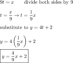 9t=x\qquad\text{divide both sides by 9}\\\\t=\dfrac{x}{9}\to t=\dfrac{1}{9}x\\\\\text{substitute to}\ y=4t+2\\\\y=4\left(\dfrac{1}{9}x\right)+2\\\\\boxed{y=\dfrac{4}{9}x+2}