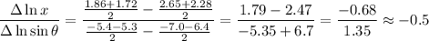 \dfrac{\Delta\ln x}{\Delta\ln\sin\theta}=\dfrac{\frac{1.86+1.72}2-\frac{2.65+2.28}2}{\frac{-5.4-5.3}2-\frac{-7.0-6.4}2}=\dfrac{1.79-2.47}{-5.35+6.7}=\dfrac{-0.68}{1.35}\approx-0.5