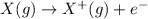 X(g)\rightarrow X^+(g)+e^-