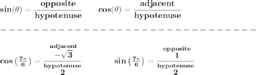\bf sin(\theta)=\cfrac{opposite}{hypotenuse}&#10;\qquad&#10;cos(\theta)=\cfrac{adjacent}{hypotenuse}\\\\&#10;-------------------------------\\\\&#10;cos\left( \frac{7\pi }{6} \right)=\cfrac{\stackrel{adjacent}{-\sqrt{3}}}{\stackrel{hypotenuse}{2}}\qquad  \qquad  sin\left( \frac{7\pi }{6} \right)=\cfrac{\stackrel{opposite}{1}}{\stackrel{hypotenuse}{2}}