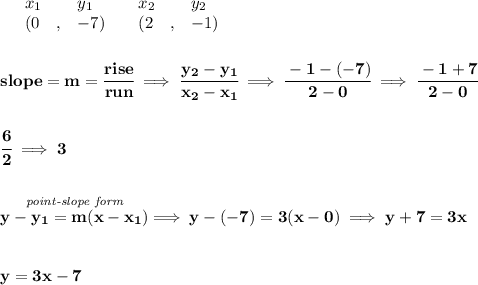 \bf \begin{array}{lllll}&#10;&x_1&y_1&x_2&y_2\\&#10;%   (a,b)&#10;&({{ 0}}\quad ,&{{ -7}})\quad &#10;%   (c,d)&#10;&({{ 2}}\quad ,&{{ -1}})&#10;\end{array}&#10;\\\\\\&#10;% slope  = m&#10;slope = {{ m}}= \cfrac{rise}{run} \implies &#10;\cfrac{{{ y_2}}-{{ y_1}}}{{{ x_2}}-{{ x_1}}}\implies \cfrac{-1-(-7)}{2-0}\implies \cfrac{-1+7}{2-0}&#10;\\\\\\&#10;\cfrac{6}{2}\implies 3&#10;\\\\\\&#10;% point-slope intercept&#10;\stackrel{\textit{point-slope form}}{y-{{ y_1}}={{ m}}(x-{{ x_1}})}\implies y-(-7)=3(x-0)\implies y+7=3x&#10;\\\\\\&#10;y=3x-7