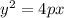 y^2 = 4px