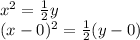 x^{2}=\frac{1}{2}y\\ (x-0)^{2}=\frac{1}{2}(y-0)